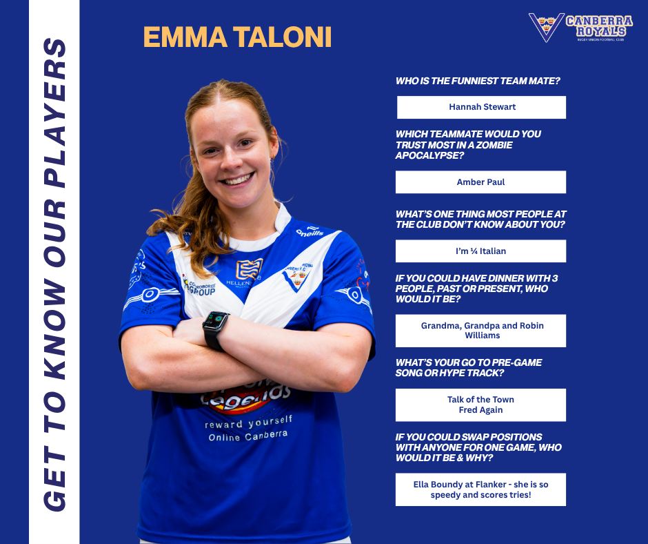 Get to Know Your Players - Emma Taloni