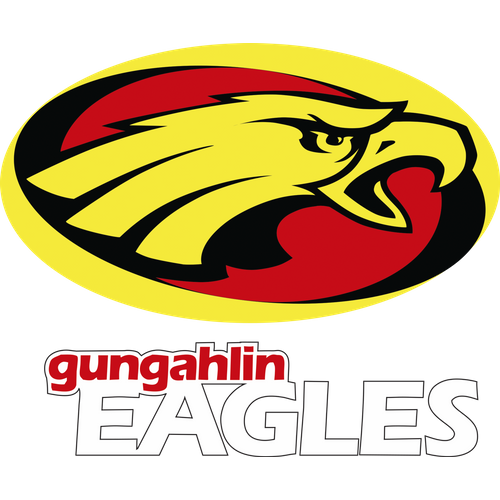 Gungahlin Eagles 7s