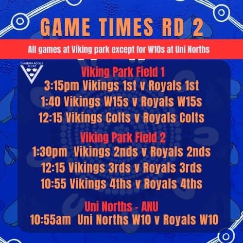 game times 1