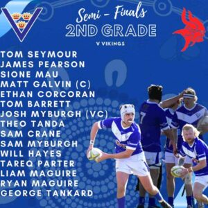 2nd Grade QF squad selection